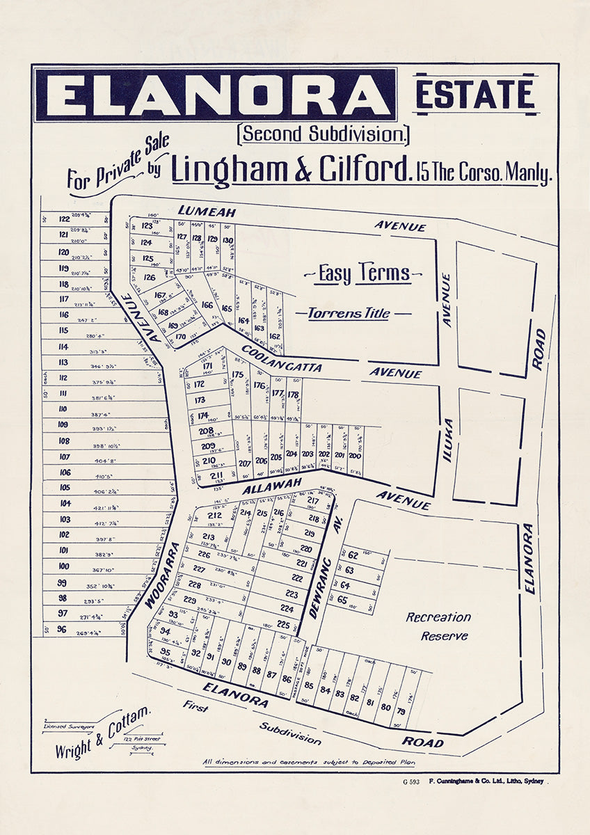 Lumeah Ave, Elanora Rd, Woorarra Ave, Coolangatta Ave, Iluka Ave, Allawah Ave, Dewrang Ave, North Narrabeen, Elanora Heights NSW