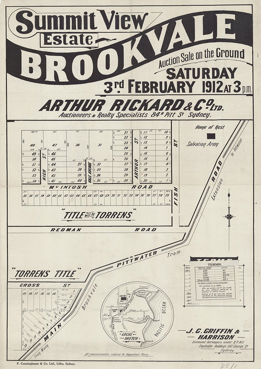 Dee Why NSW 1912 - Historic Subdivisions