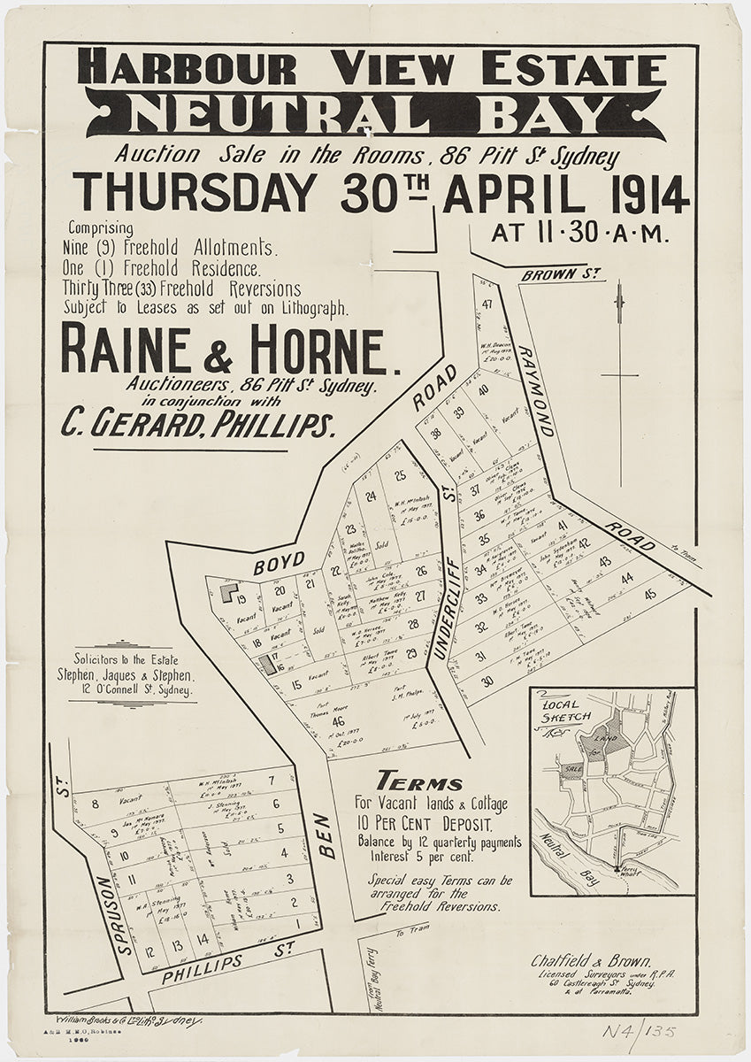 Spruson St, Phillips St, Ben Boyd Rd, Undercliff St, Raymond Rd, Brown St, Neutral Bay NSW 1914