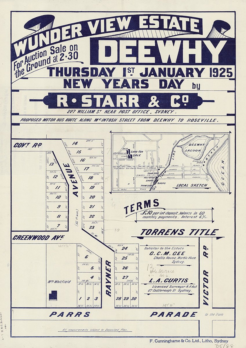 Rayner Ave, Parrs Pde, Victor Rd, Greenwood Ave, Narraweena NSW 1925