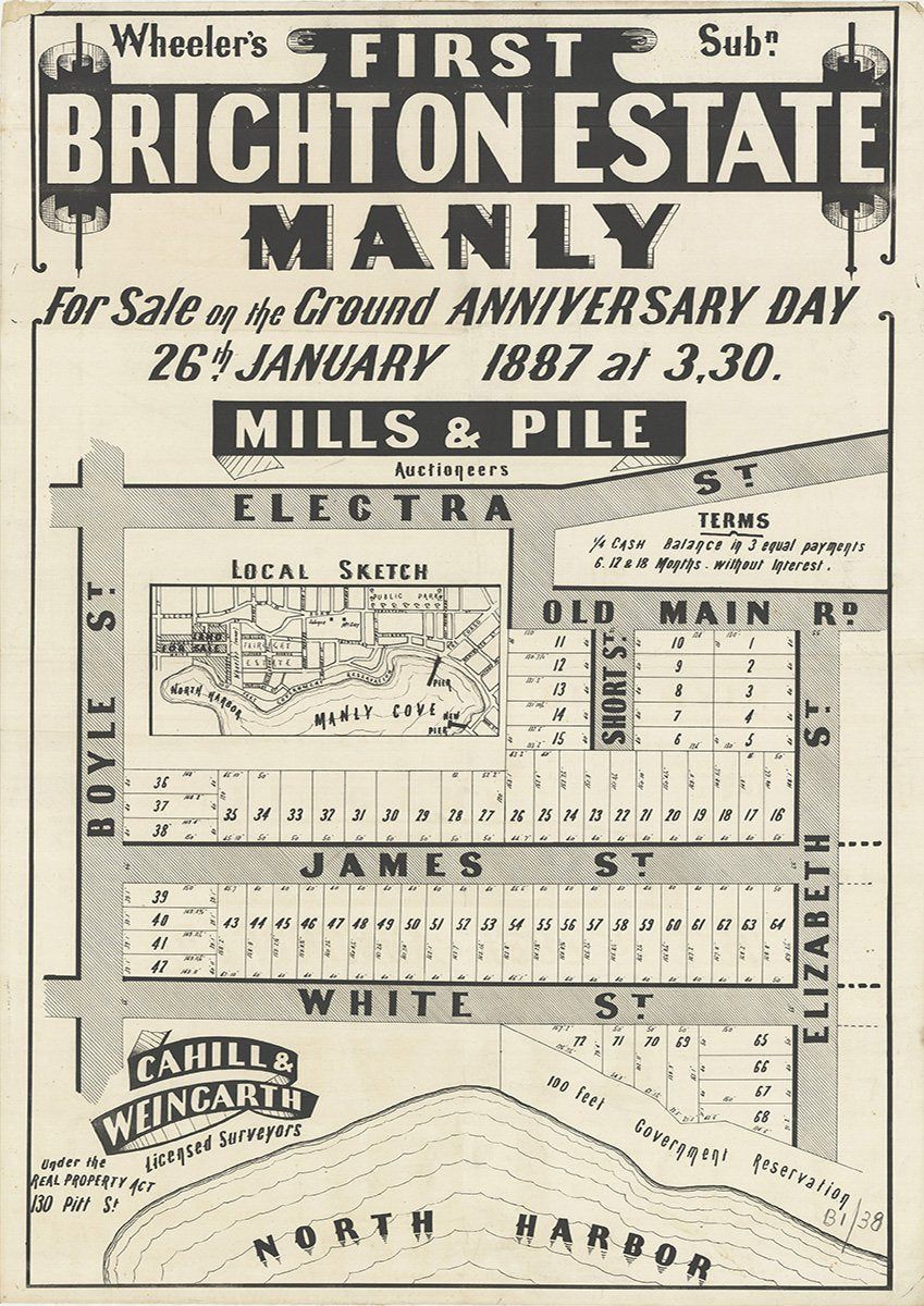 Electra St, Boyle St, James St, Elizabeth St, White St, Short St, Balgowlah NSW 1887