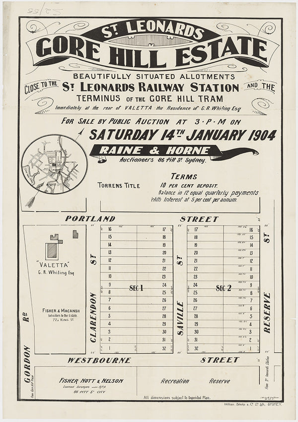 Artarmon, Willoughby NSW 1904 - Historic Subdivisions