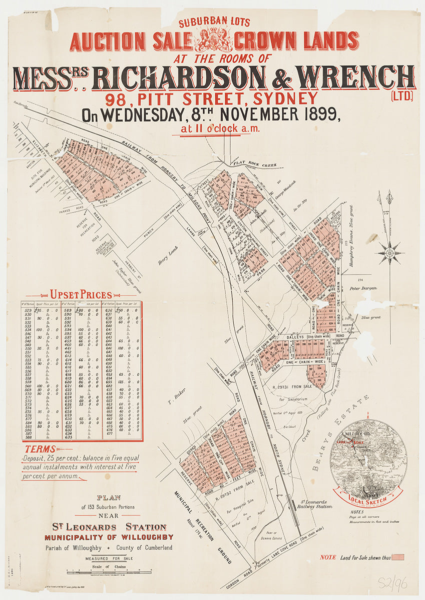 Elizabeth Rd, Punch St, Herbert St, Lambs Rd, Gordon Rd, View St, Park Rd, Barton Rd, Parkes Rd, Station St, Gores Rd, Lane Cove Rd, Pacific Hwy, Reserve Rd, Artarmon, Willoughby NSW 1899