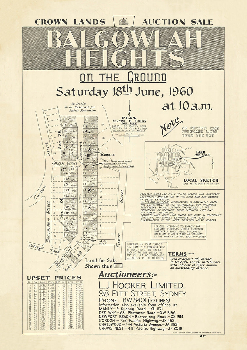 Curban St, Fisher St, Beaconview St, Heathcliff Cres, Concise St, Dobroyd Rd, Elevation Ave, Balgowlah Heights NSW 1960