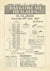 Curban St, Fisher St, Beaconview St, Heathcliff Cres, Concise St, Dobroyd Rd, Elevation Ave, Balgowlah Heights NSW 1960