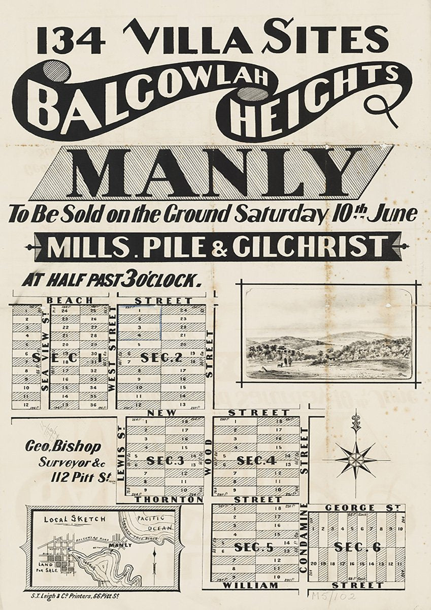 Balgowlah Heights NSW Historic Subdivisions