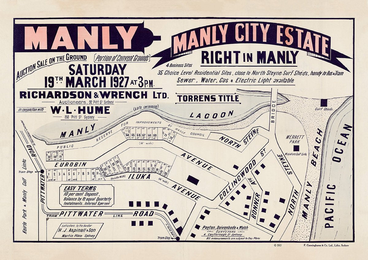 Pittwater Rd, Eurobin Ave, Collingwood St, North Steyne Rd, Bonner Ave, Iluka Ave, Manly NSW 1927