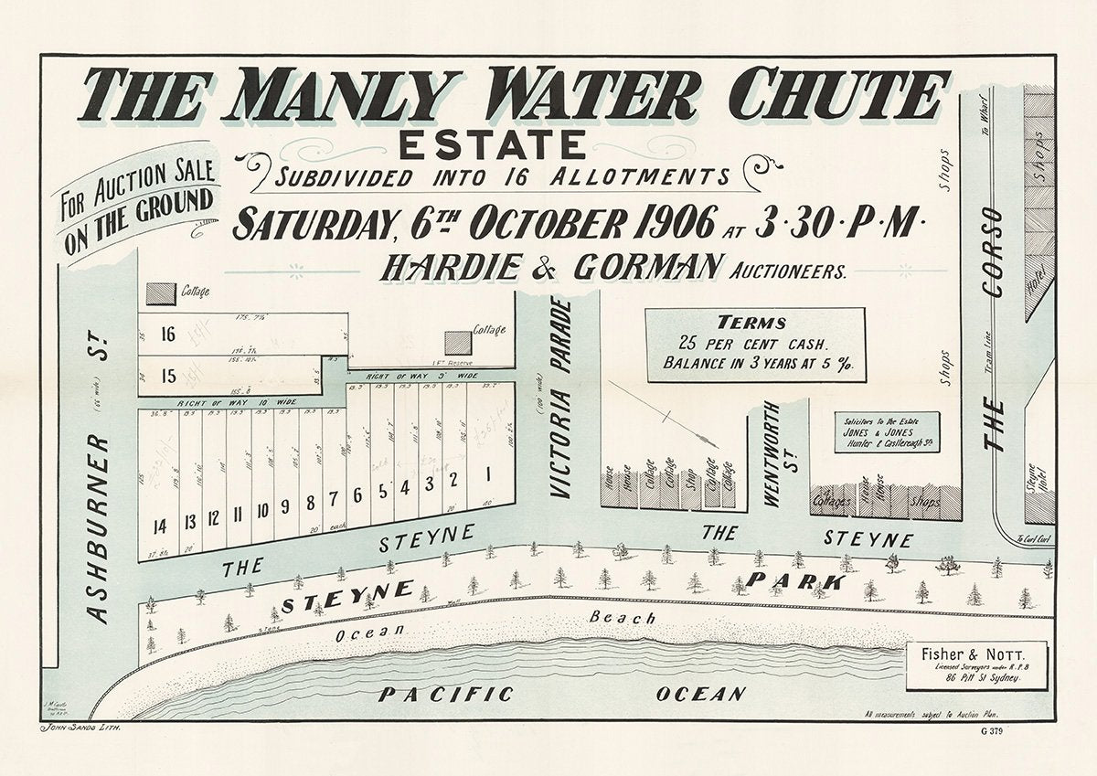 Ashburner St, The Steyne, Victoria Pde, Wentworth St, The Corso, Manly NSW 1906