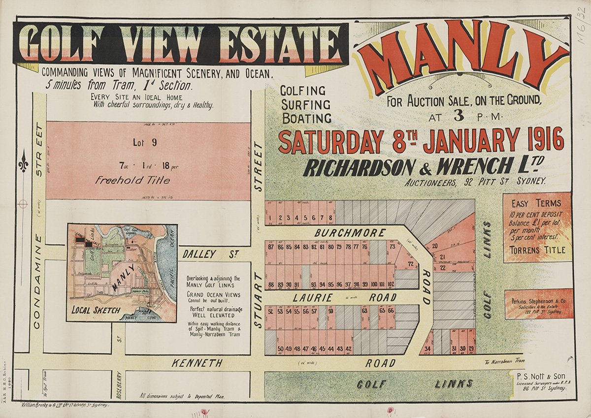 Kenneth Rd, Condamine St, Stuart St, Burchmore Rd, Laurie Rd, Dalley St, Roseberry St, Manly Vale NSW 1916