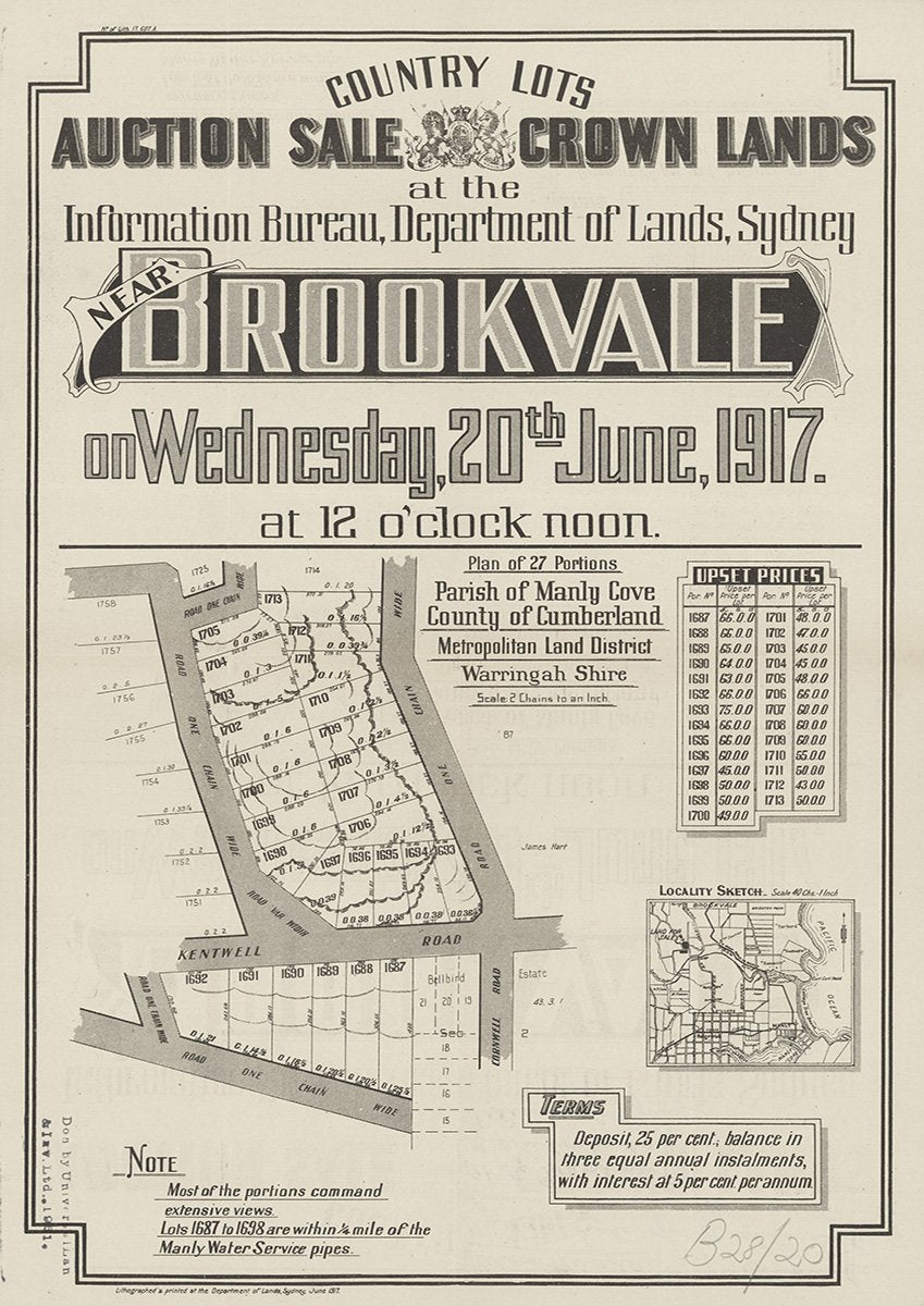 Kentwell Rd, Cornwell Rd, Allambie Heights NSW 1917