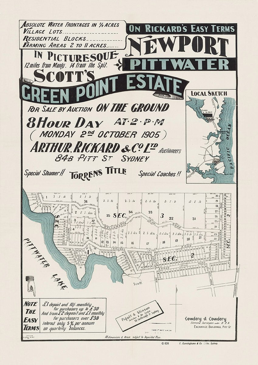 Wallumatta Rd, Irubel Rd, Koolewong St, King St, Bardo Rd, Nullaburra Rd, Irrubel Rd, Bishop St, Barrenjoey Rd, Nooal St, Crystal St, Newport, Pittwater NSW 1905