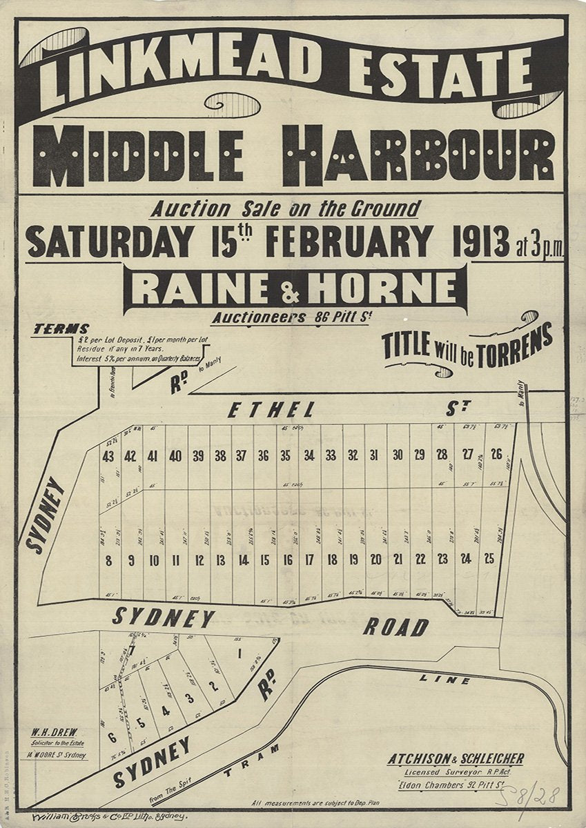 Sydney Rd, Ethel St, Balgowlah NSW 1913