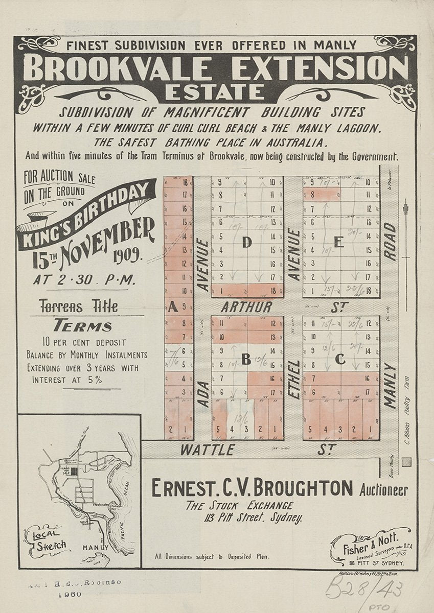 Ada Ave, Ethel Ave, Manly Rd, Wattle St, Arthur St, Harbord Rd, Miles St, Brookvale NSW 1909