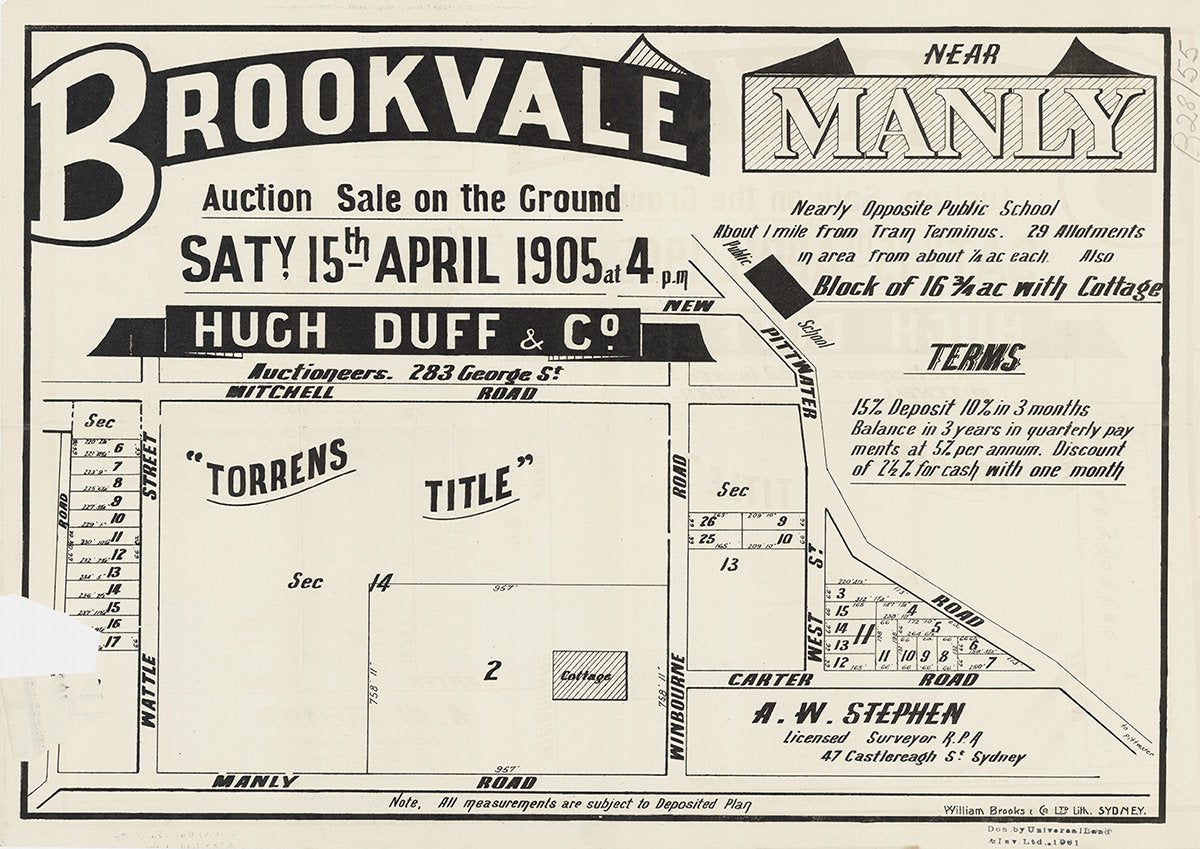 Manly Rd, Pittwater Rd, Mitchell Rd, Wattle St, Winbourne Rd, West St, Carter Rd, Brookvale NSW 1905