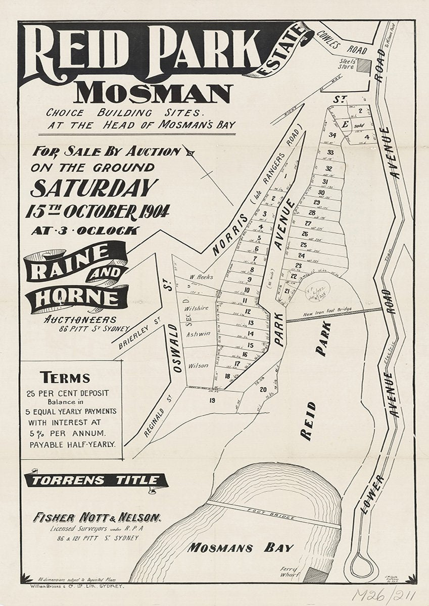 Cowles Rd, Norris Rd, Oswald St, Park Avenue St, Avenue Rd, Lower Avenue Rd, Brierly St, Reginald St, Mosman NSW 1904